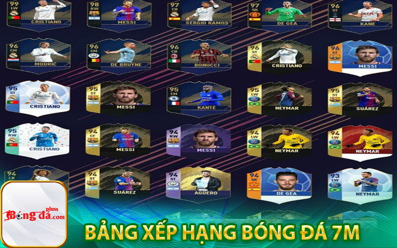 Bảng xếp hạng bóng đá 7m